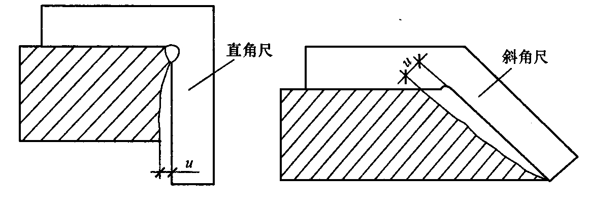 标准附图