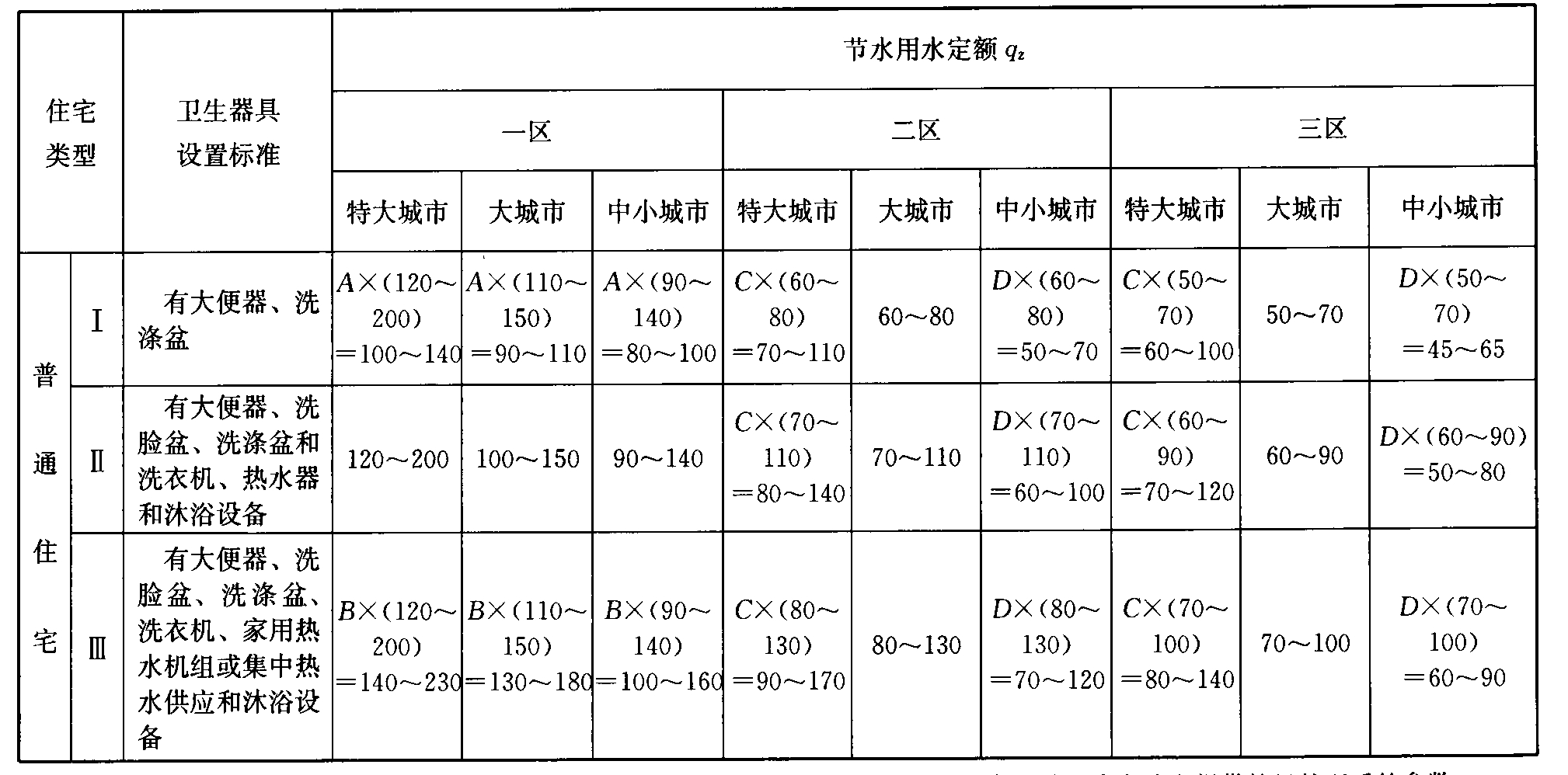 标准附图