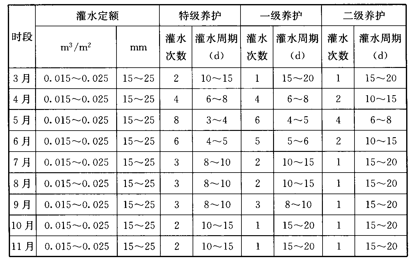 标准附图