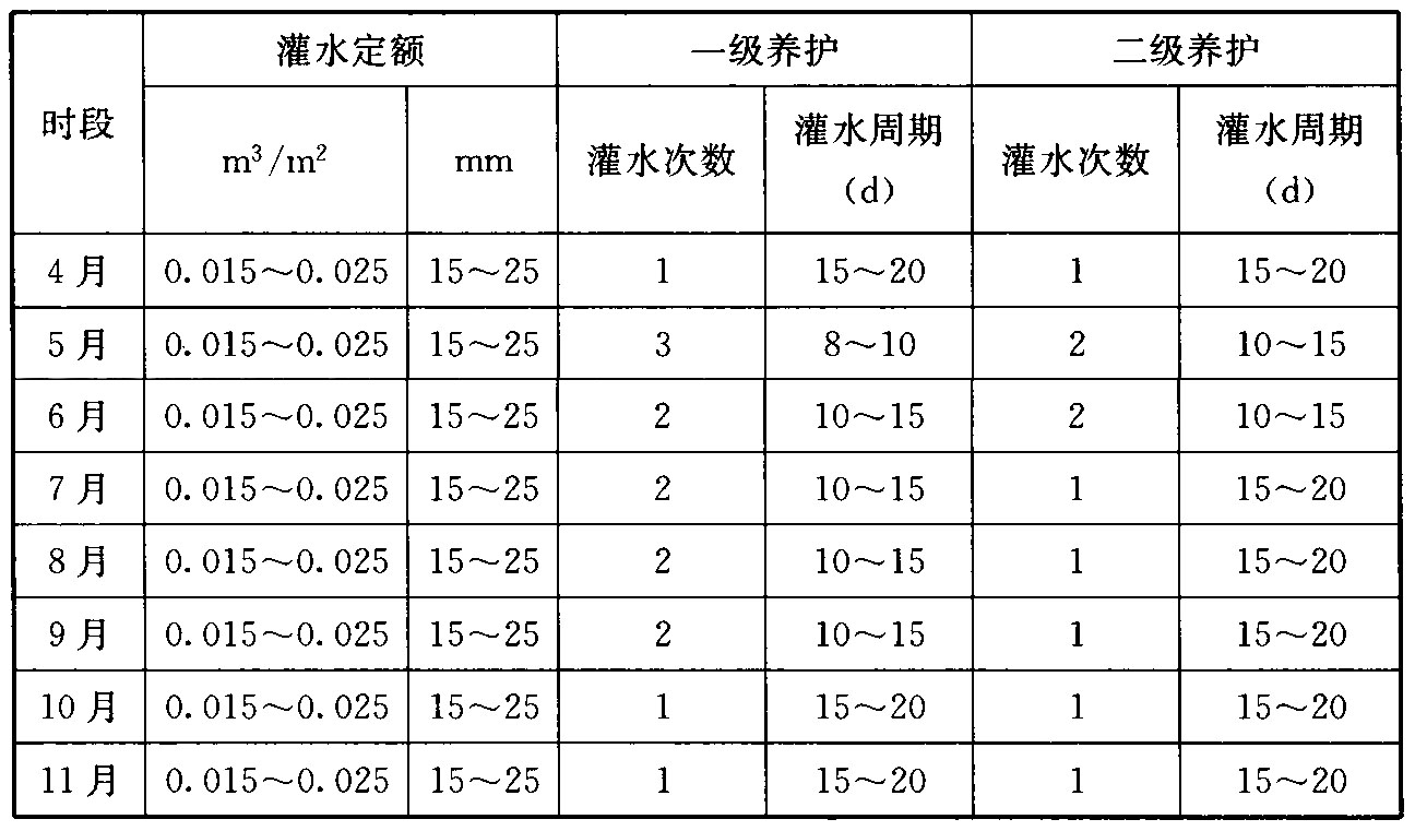 标准附图