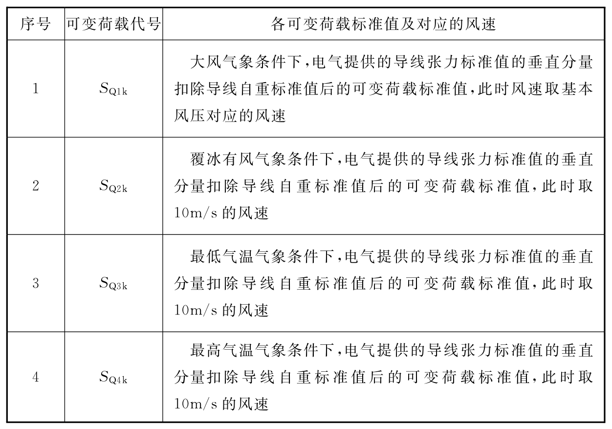 标准附图