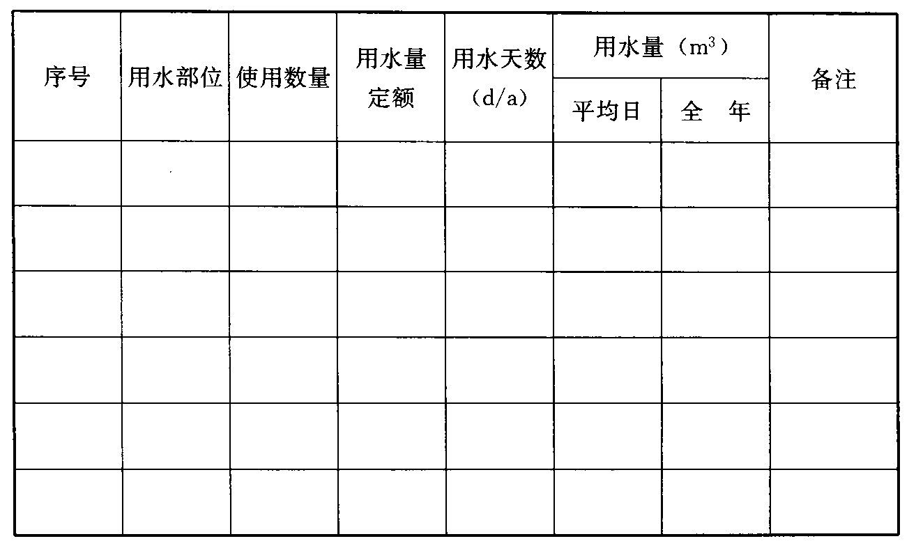 标准附图