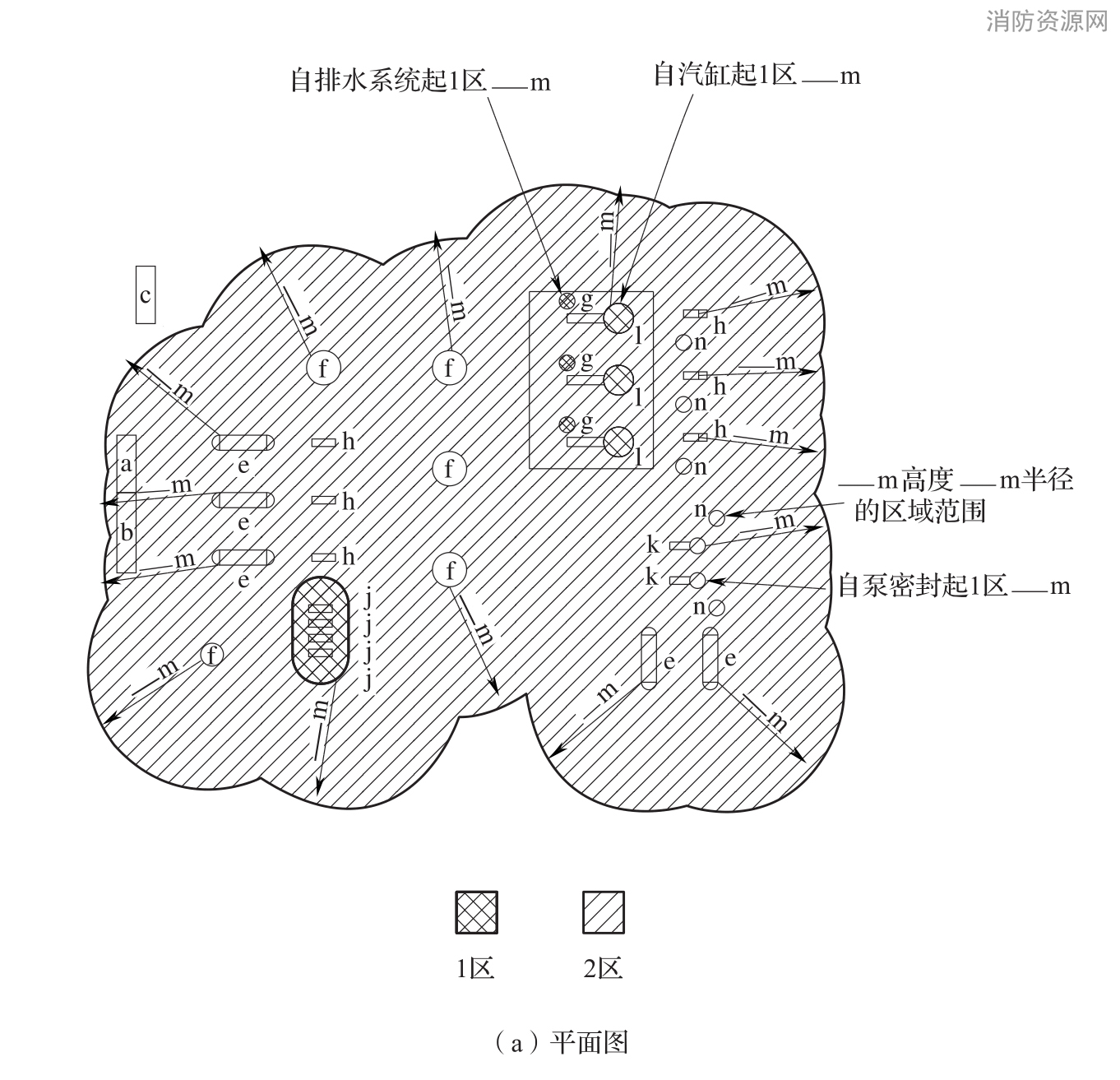 标准附图