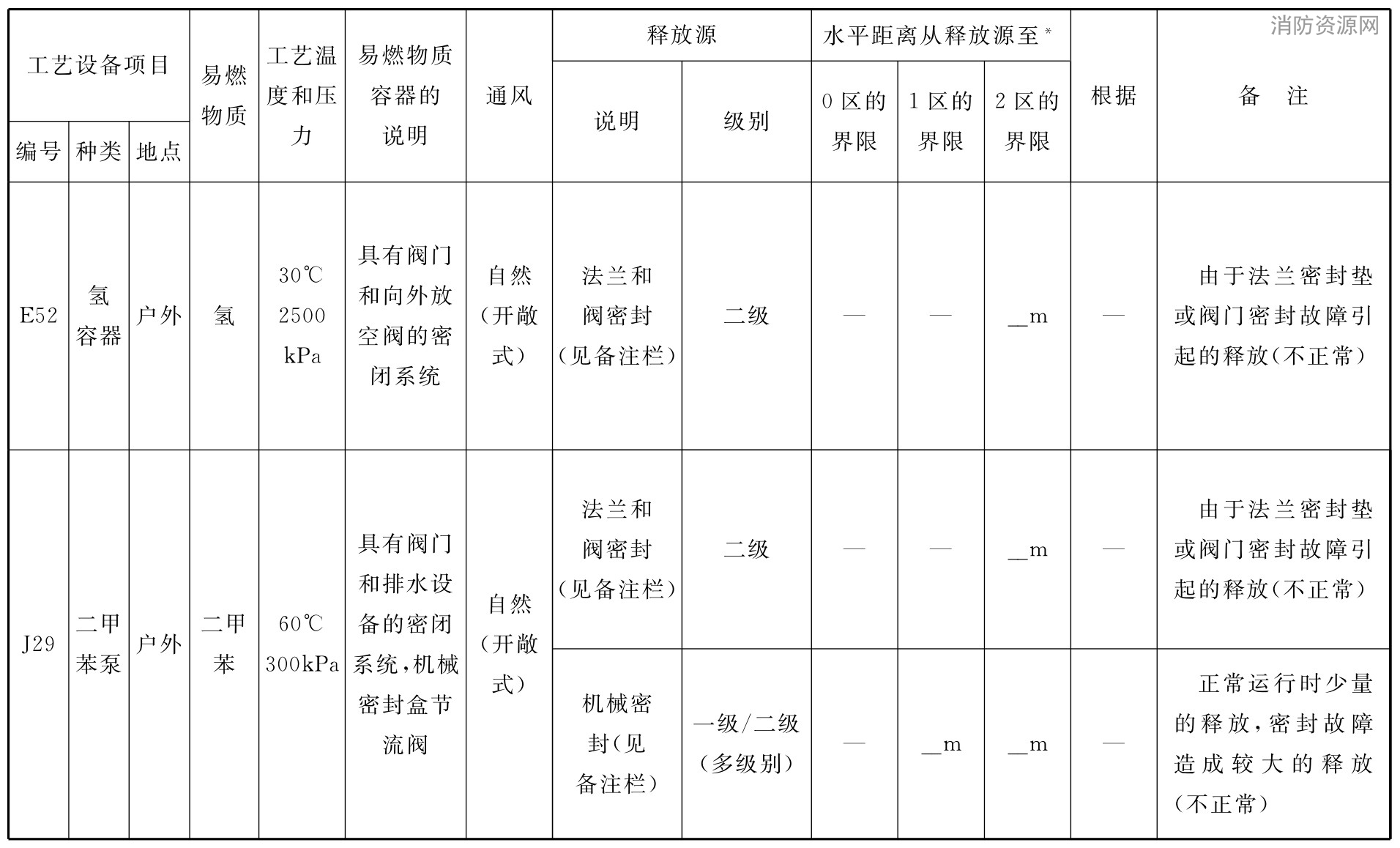 标准附图