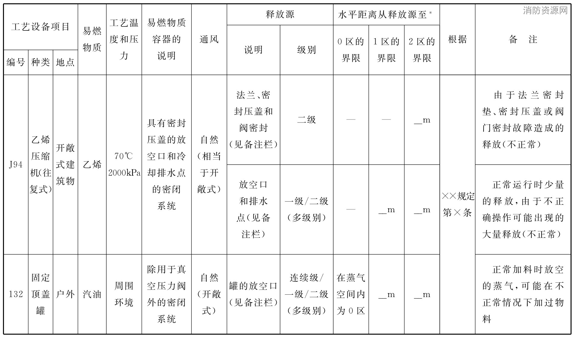标准附图