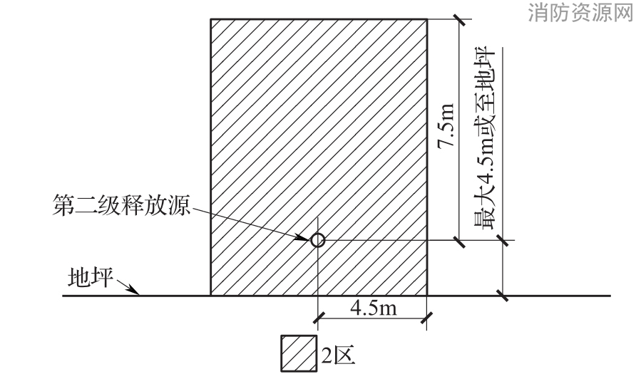 标准附图
