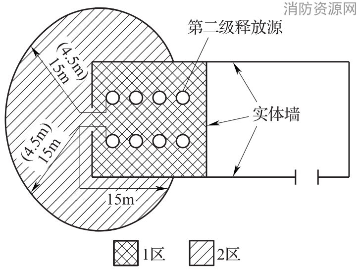 标准附图