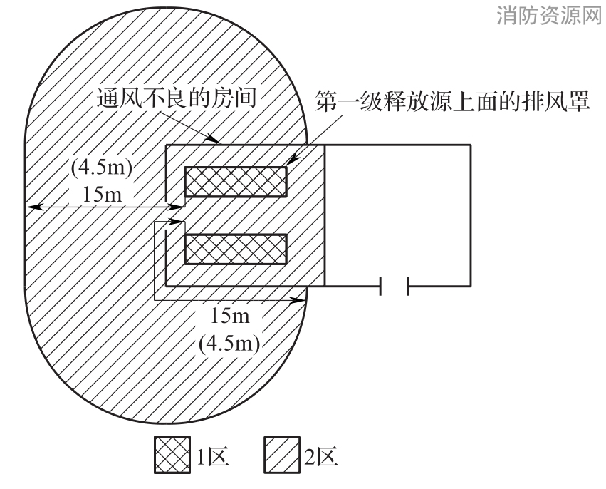 标准附图