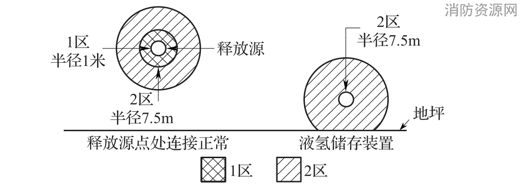 标准附图