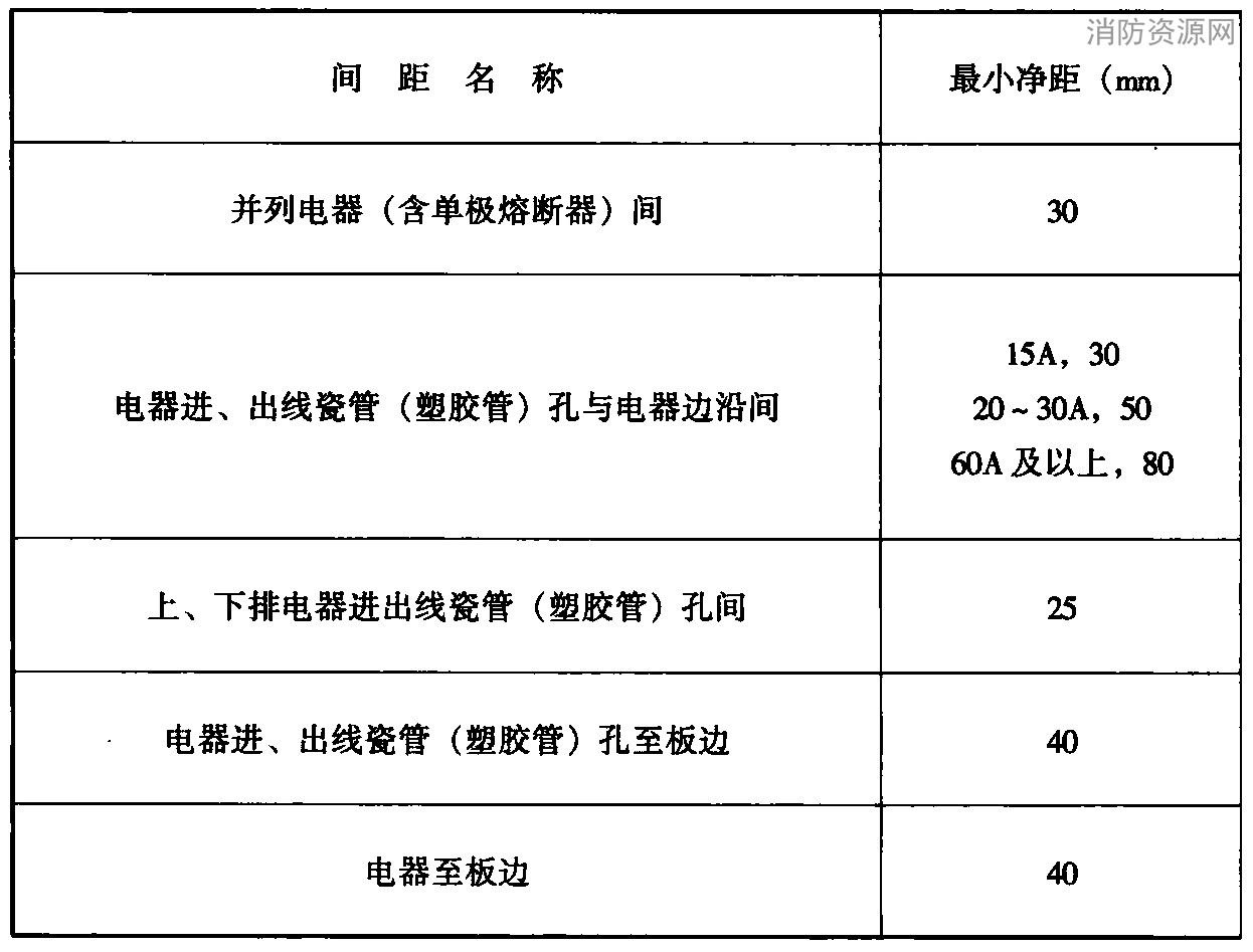 标准附图