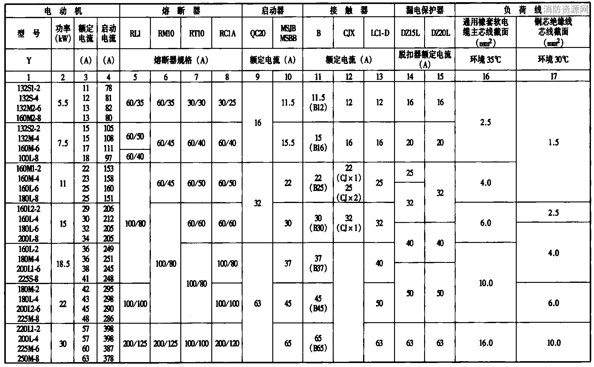标准附图