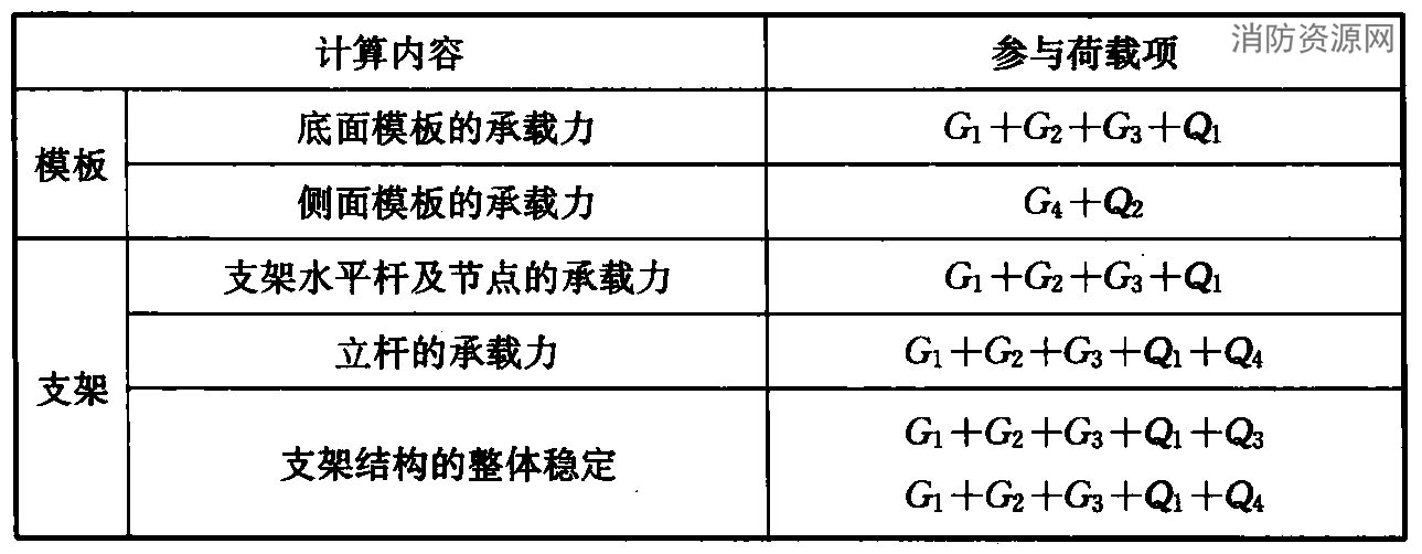 标准附图