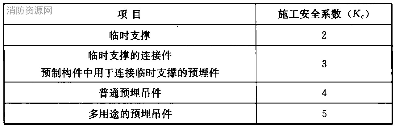 标准附图