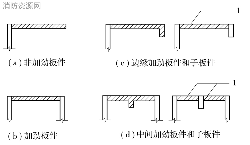 标准附图