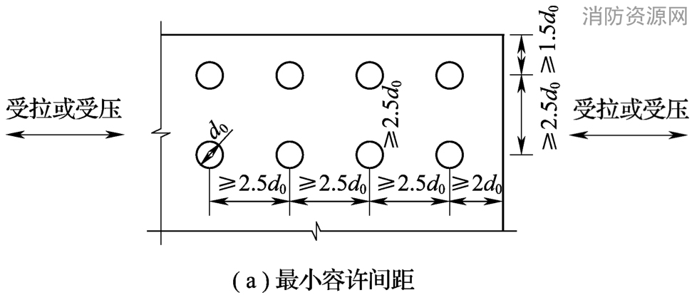 标准附图