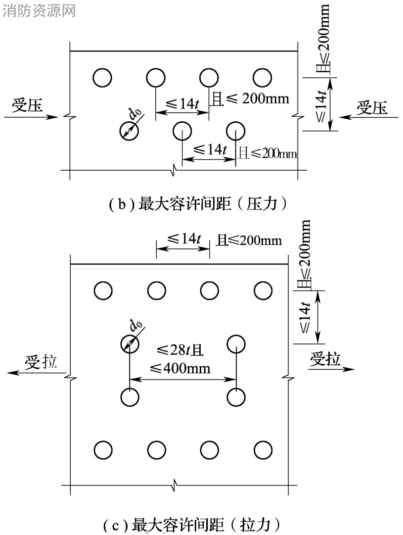 标准附图