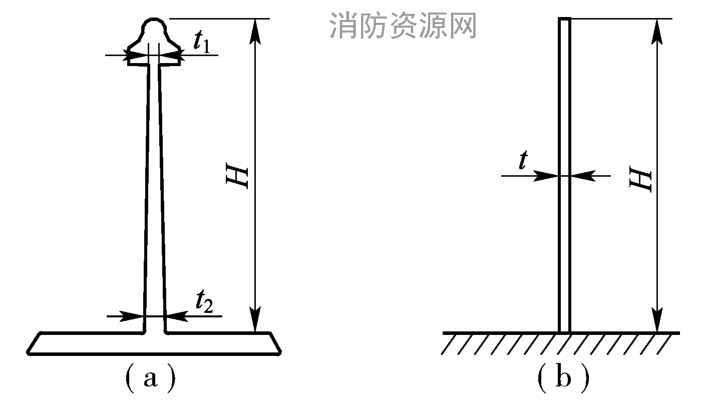 标准附图