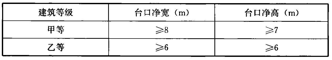标准附图