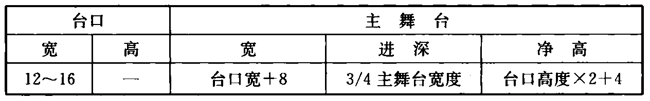 标准附图