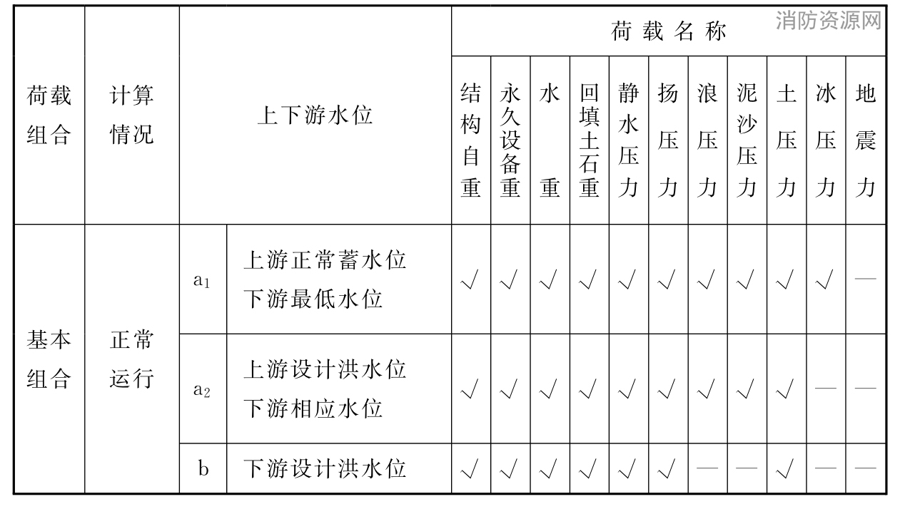 标准附图