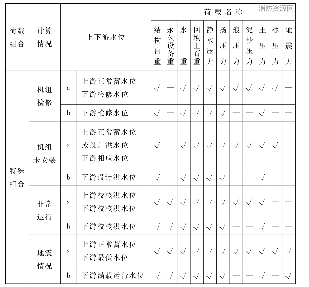 标准附图