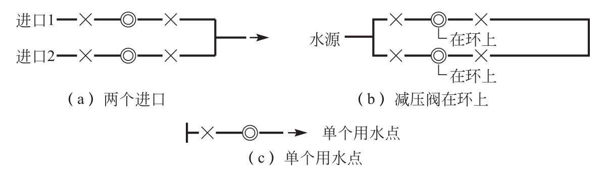 标准附图