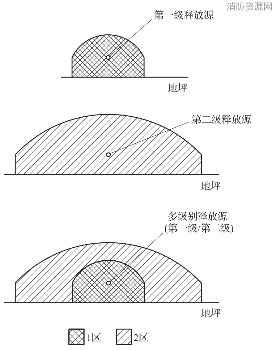 标准附图
