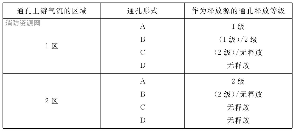标准附图