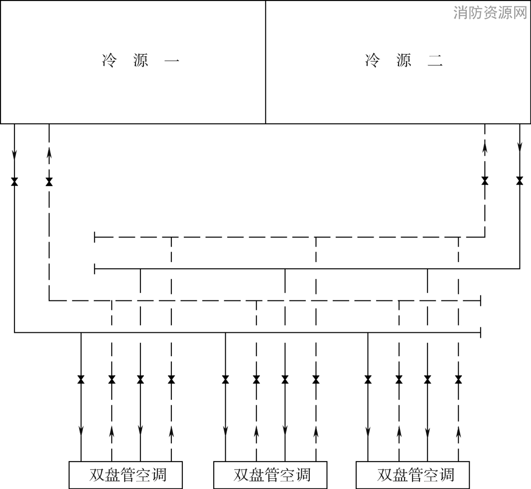标准附图