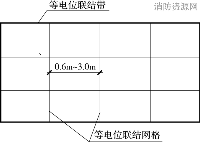 标准附图