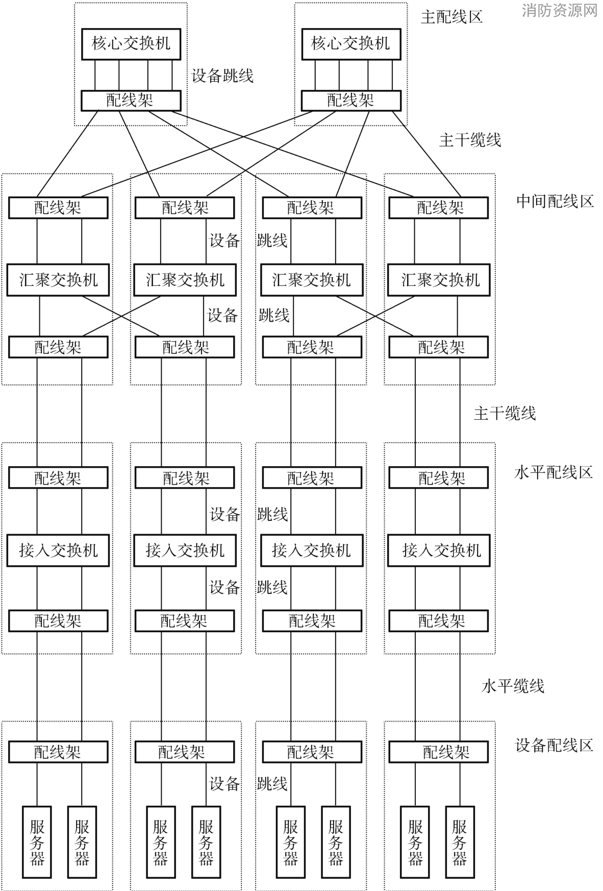 标准附图