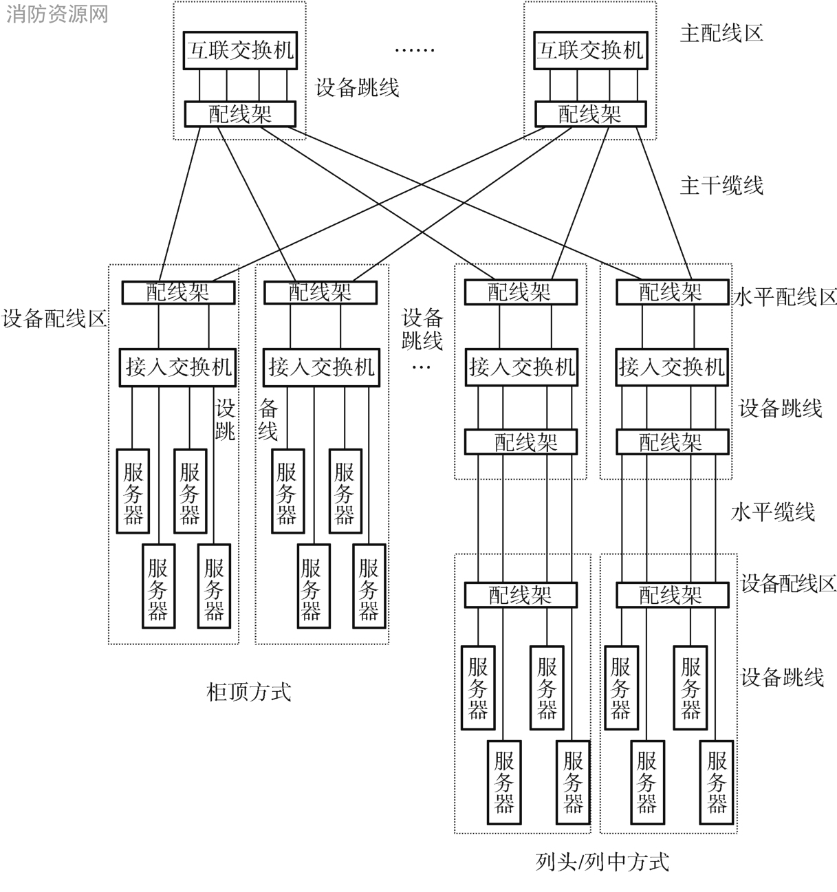 标准附图