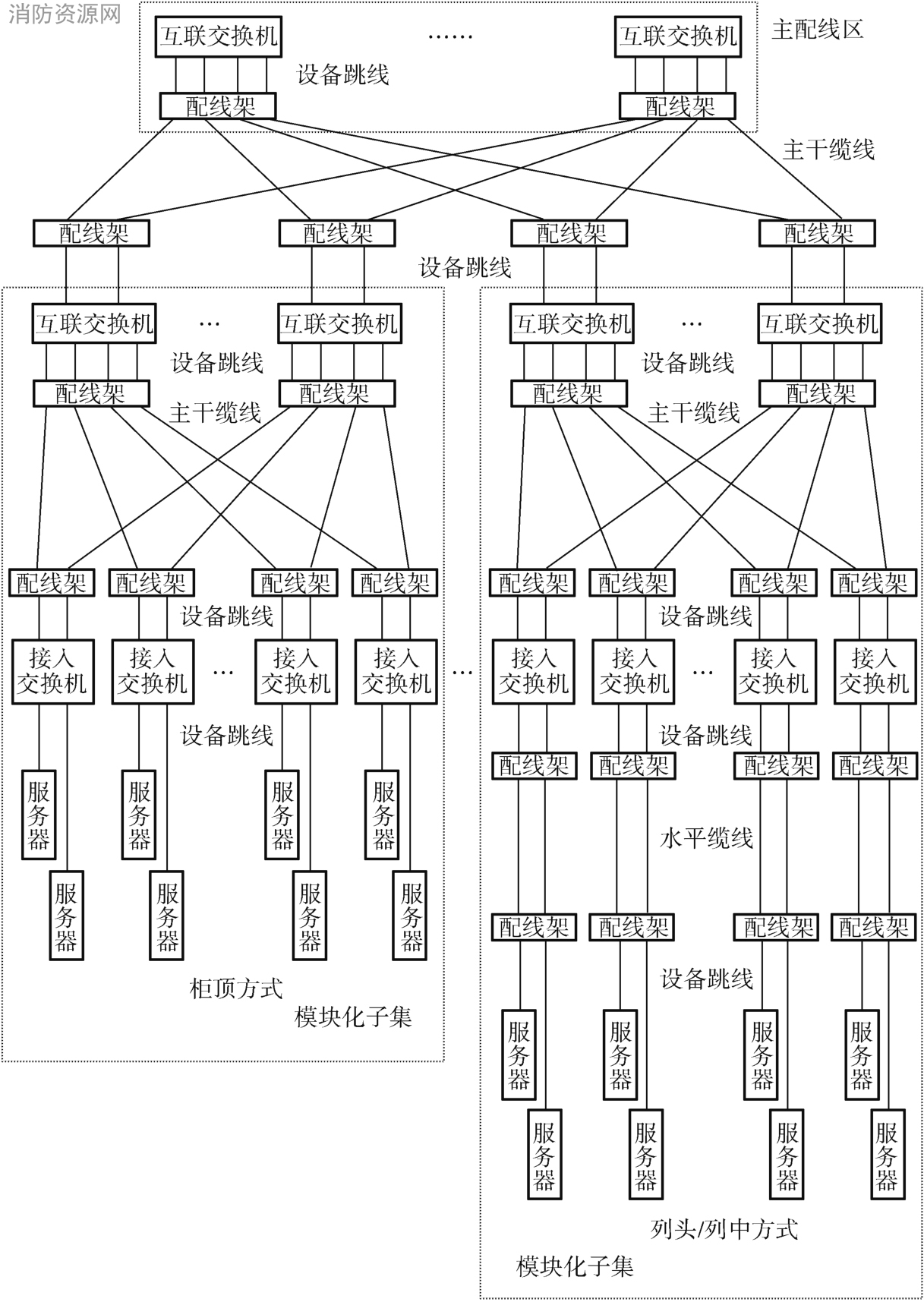 标准附图