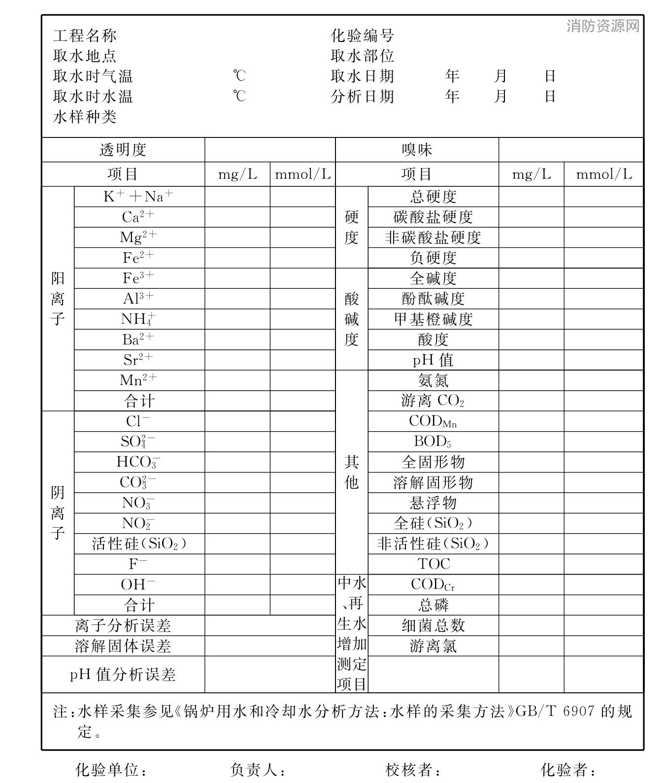 标准附图