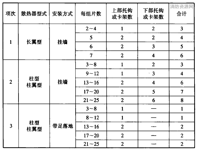 标准附图