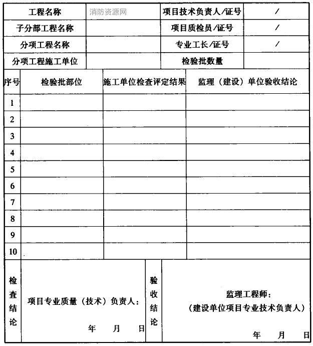 标准附图