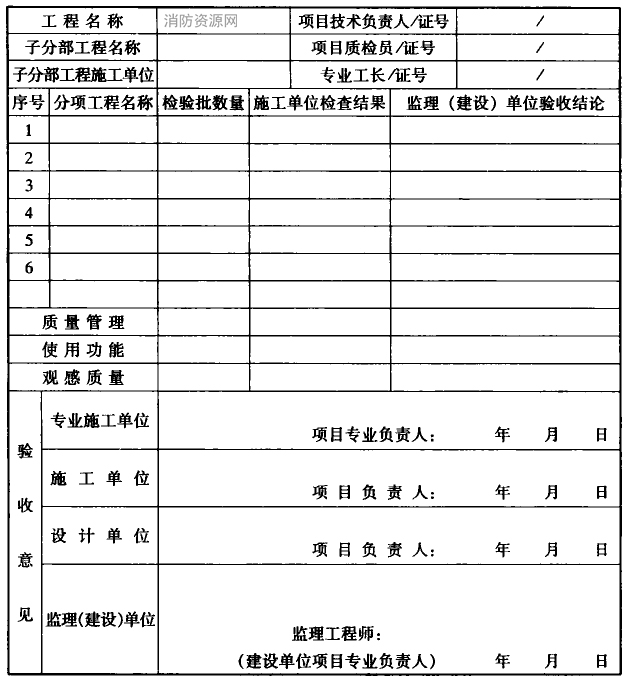 标准附图