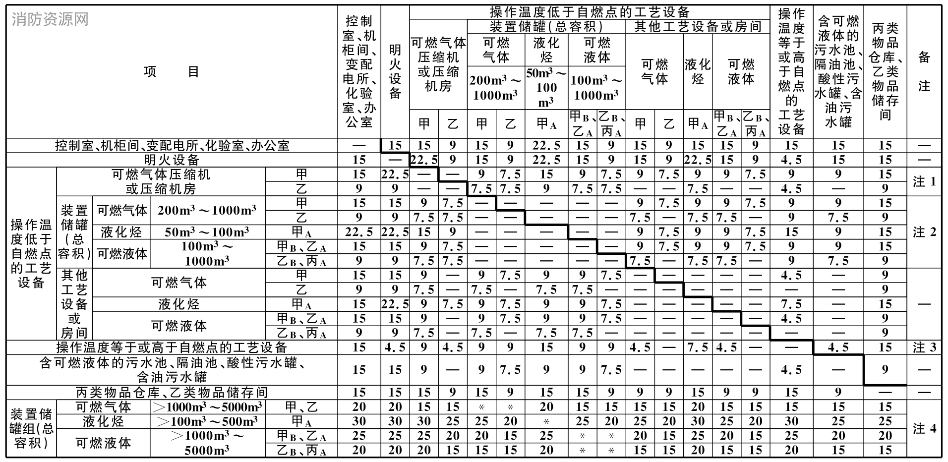 标准附图
