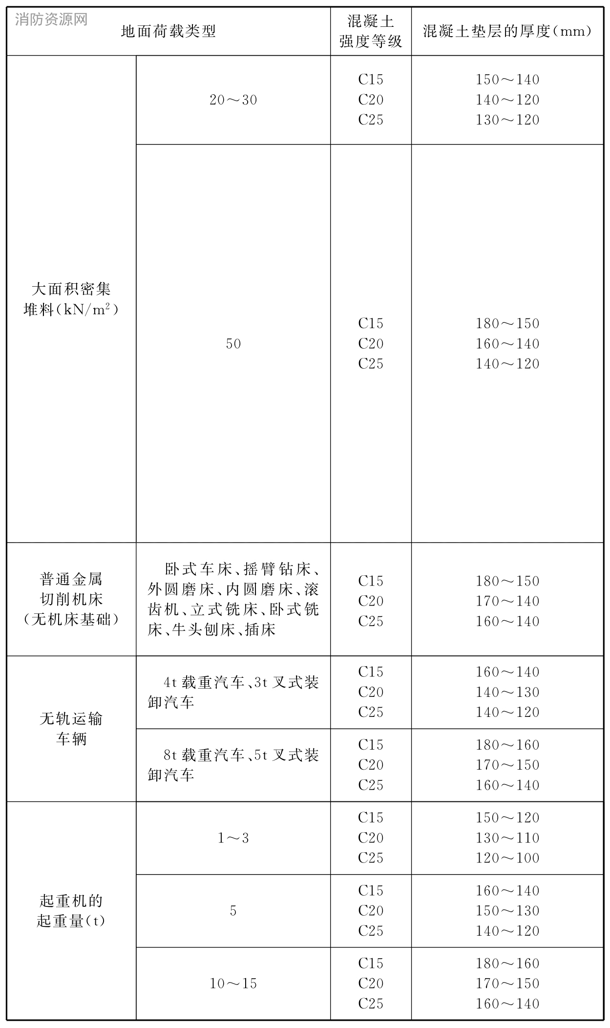 标准附图