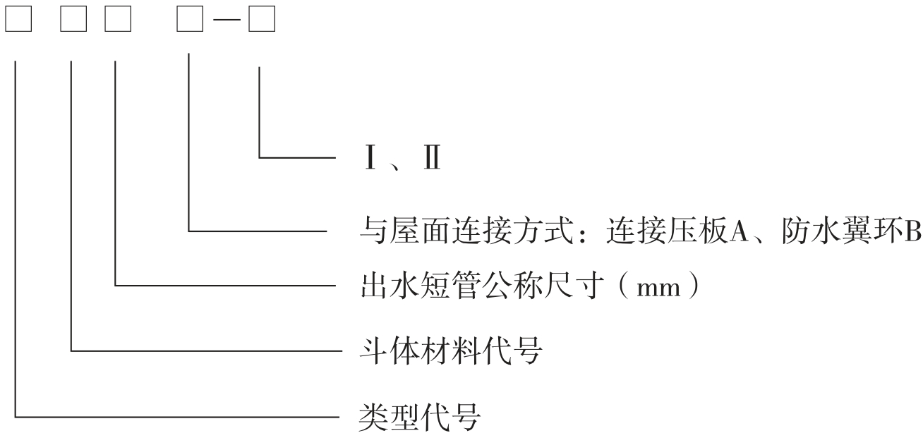 标准附图