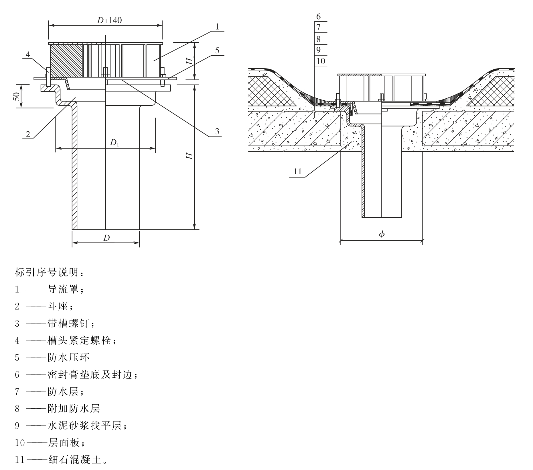 标准附图