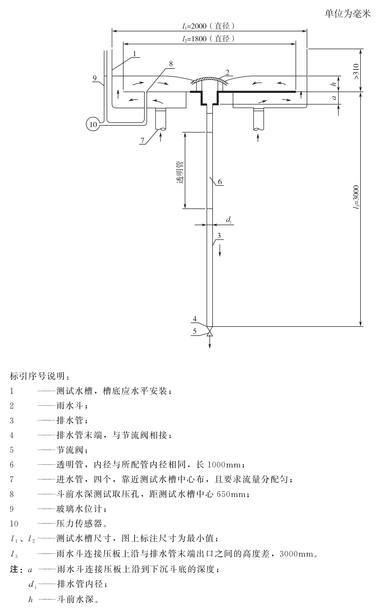标准附图