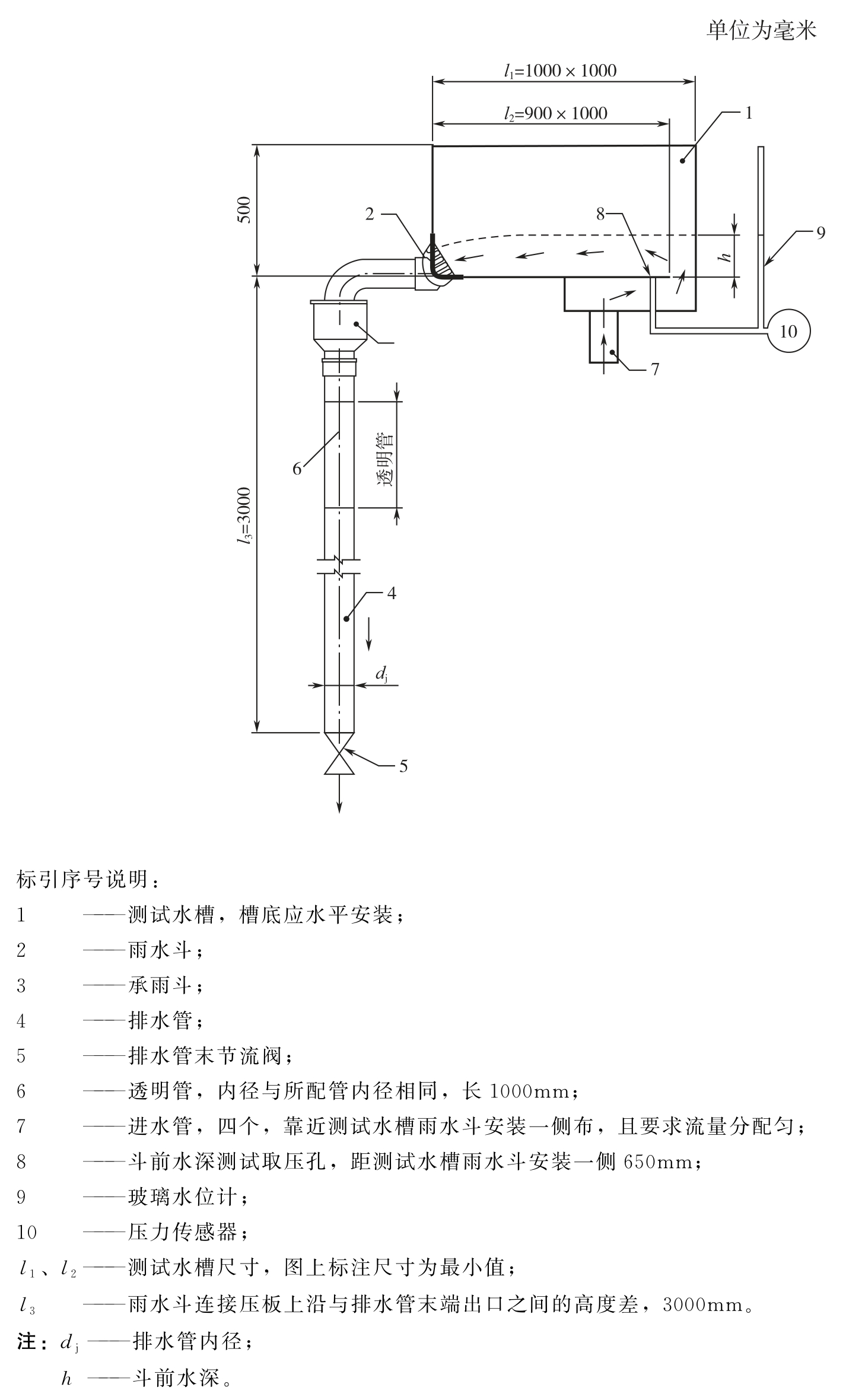 标准附图