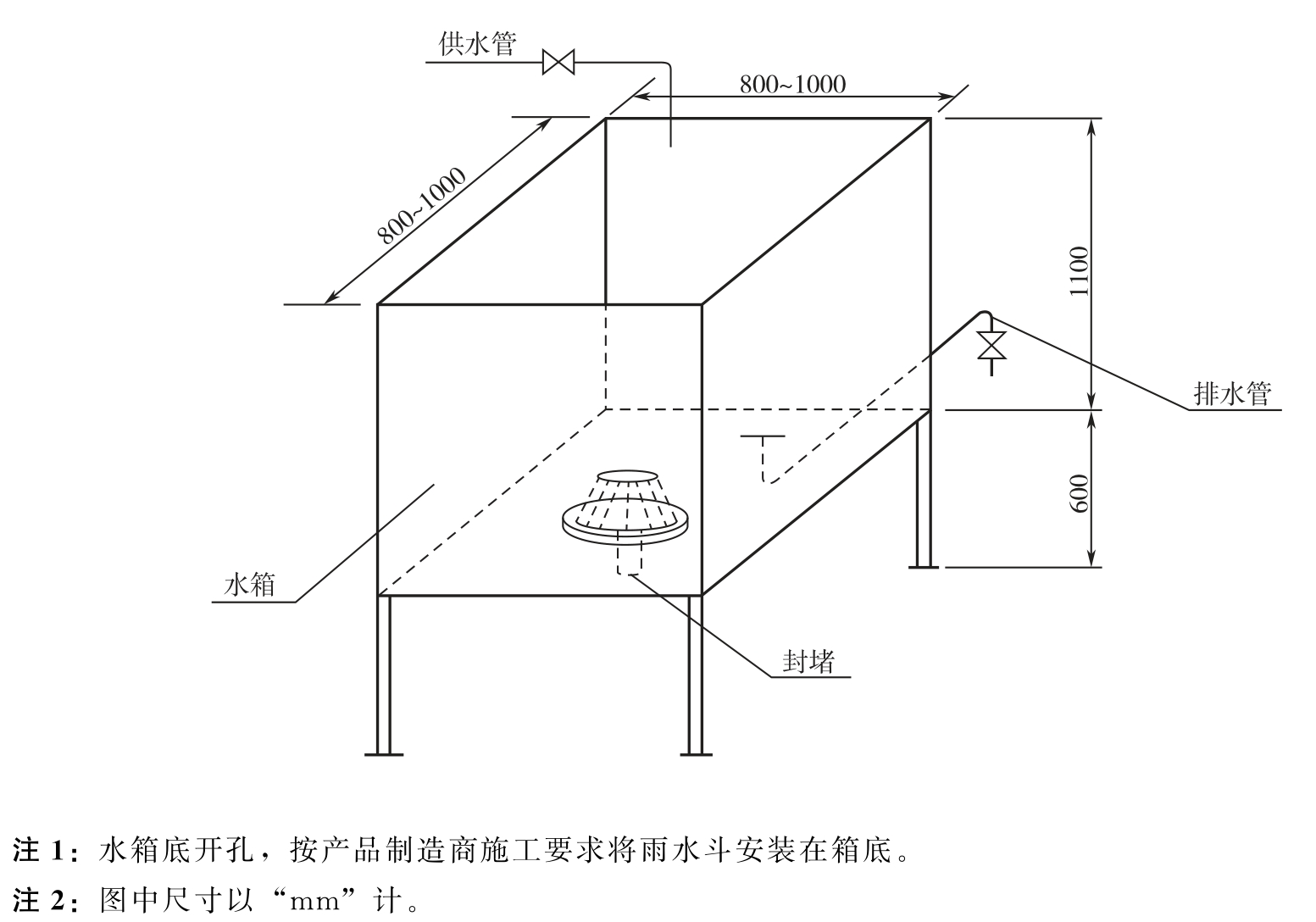 标准附图
