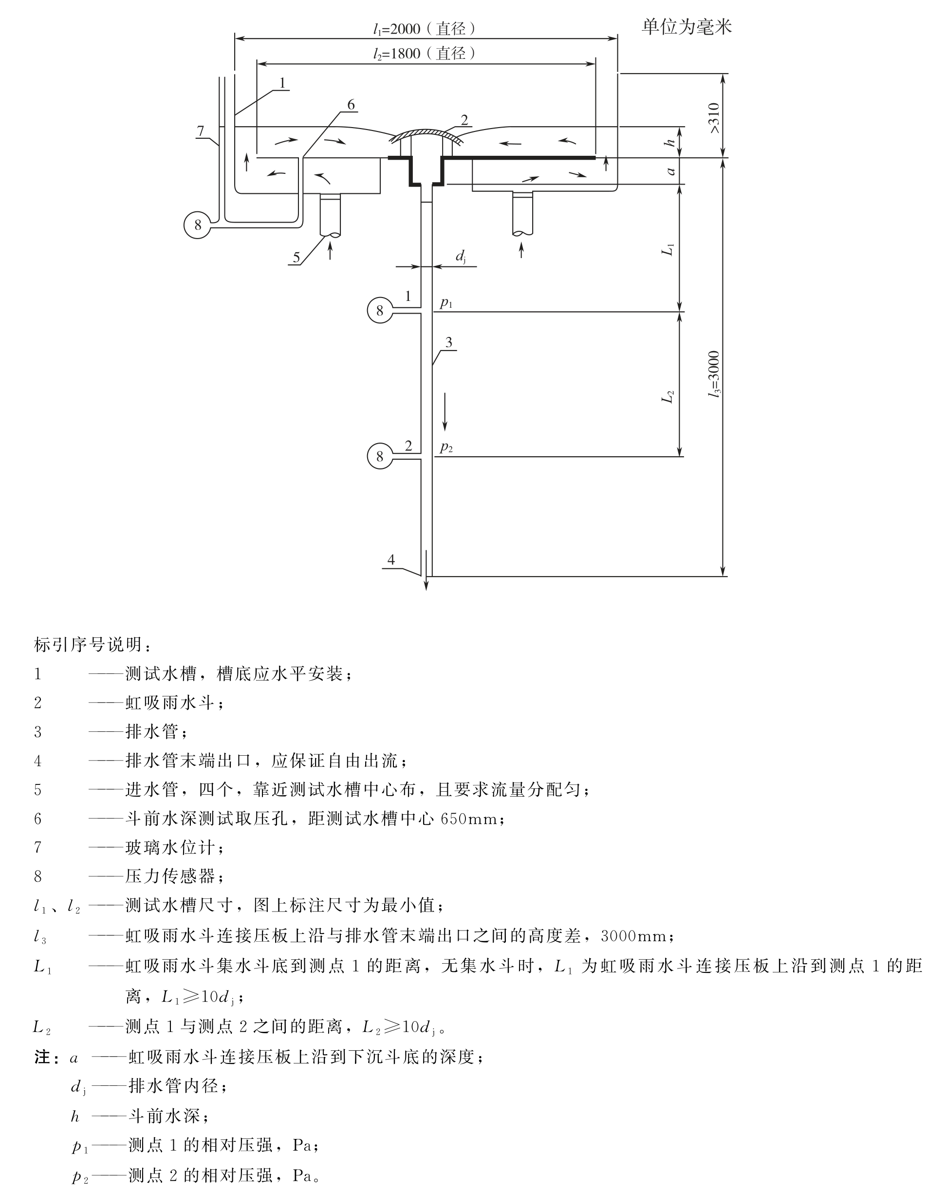 标准附图