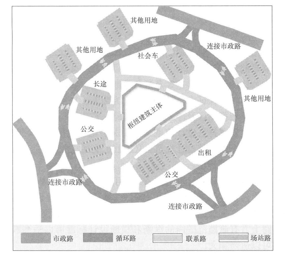 标准附图
