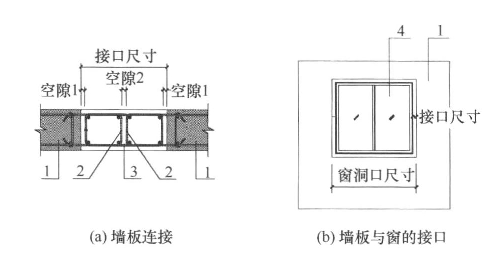 标准附图