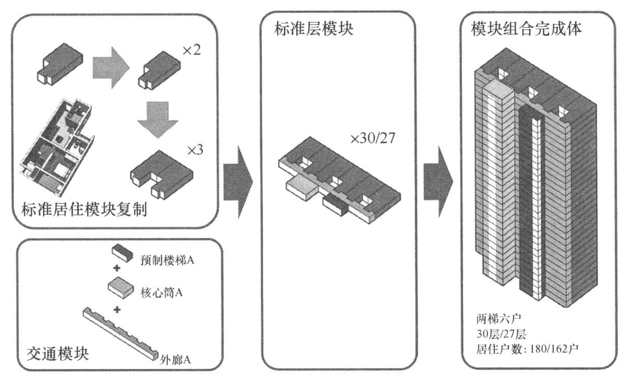 标准附图