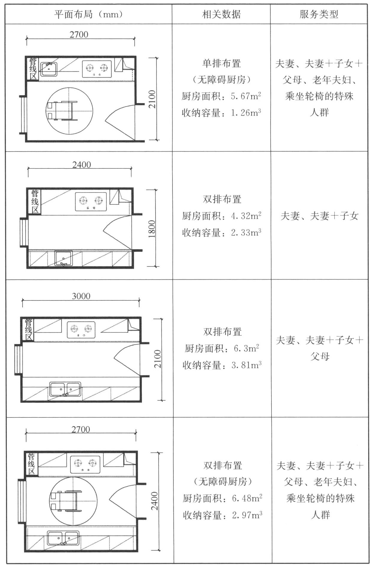 标准附图