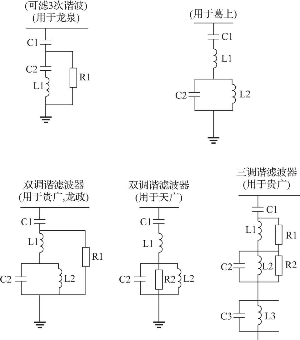 标准附图